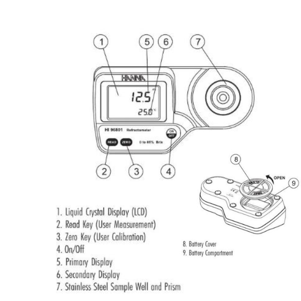 HANNA HI-96801 เครื่องวัดความหวาน (น้ำตาลซูโครส) Sucrose Brix Refractometer